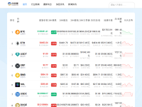 比特币行情价格